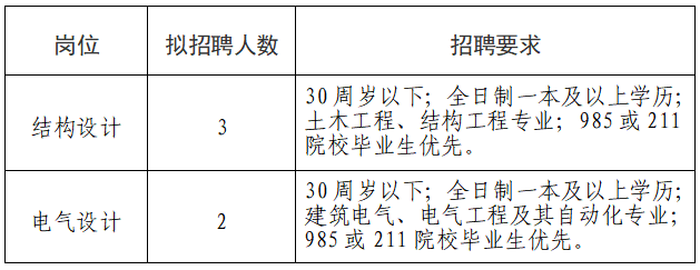 QQ截圖20250429173032